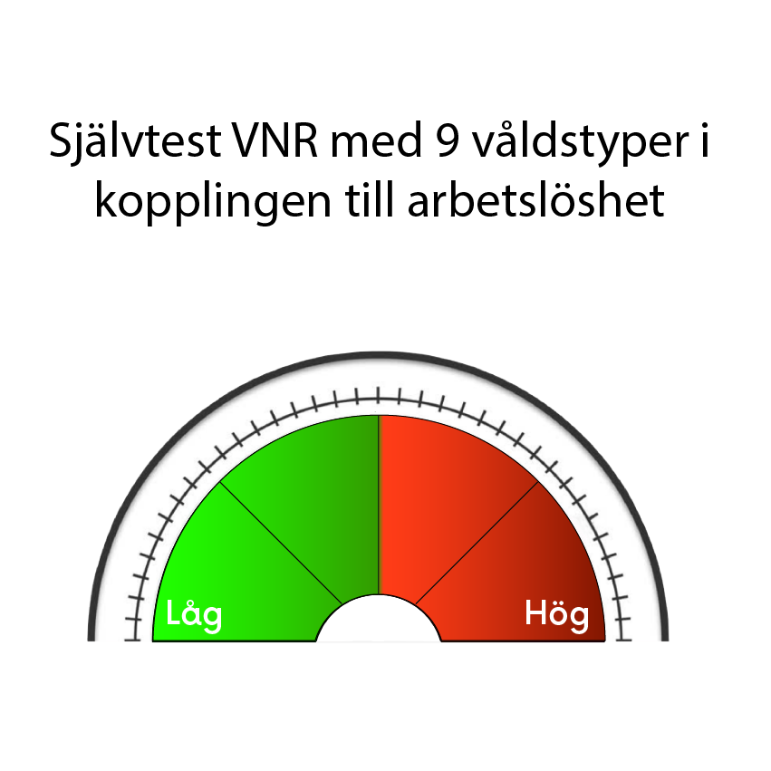 Risk Gauge